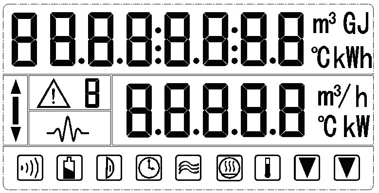 Ultrasonic bulk meter price