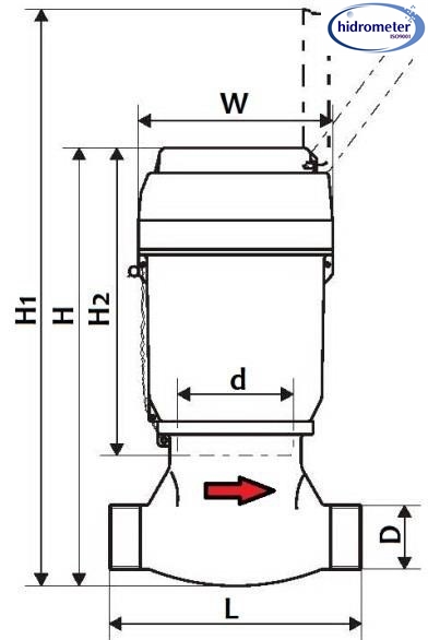 cheap Volumetric concentrate water meter suppliers