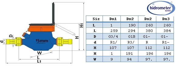 cheap  Multi Jet Super Dry High Sensitivity Water Meter  suppliers